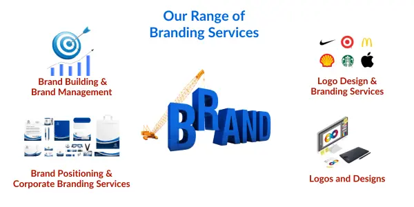 Our Range of Branding Services